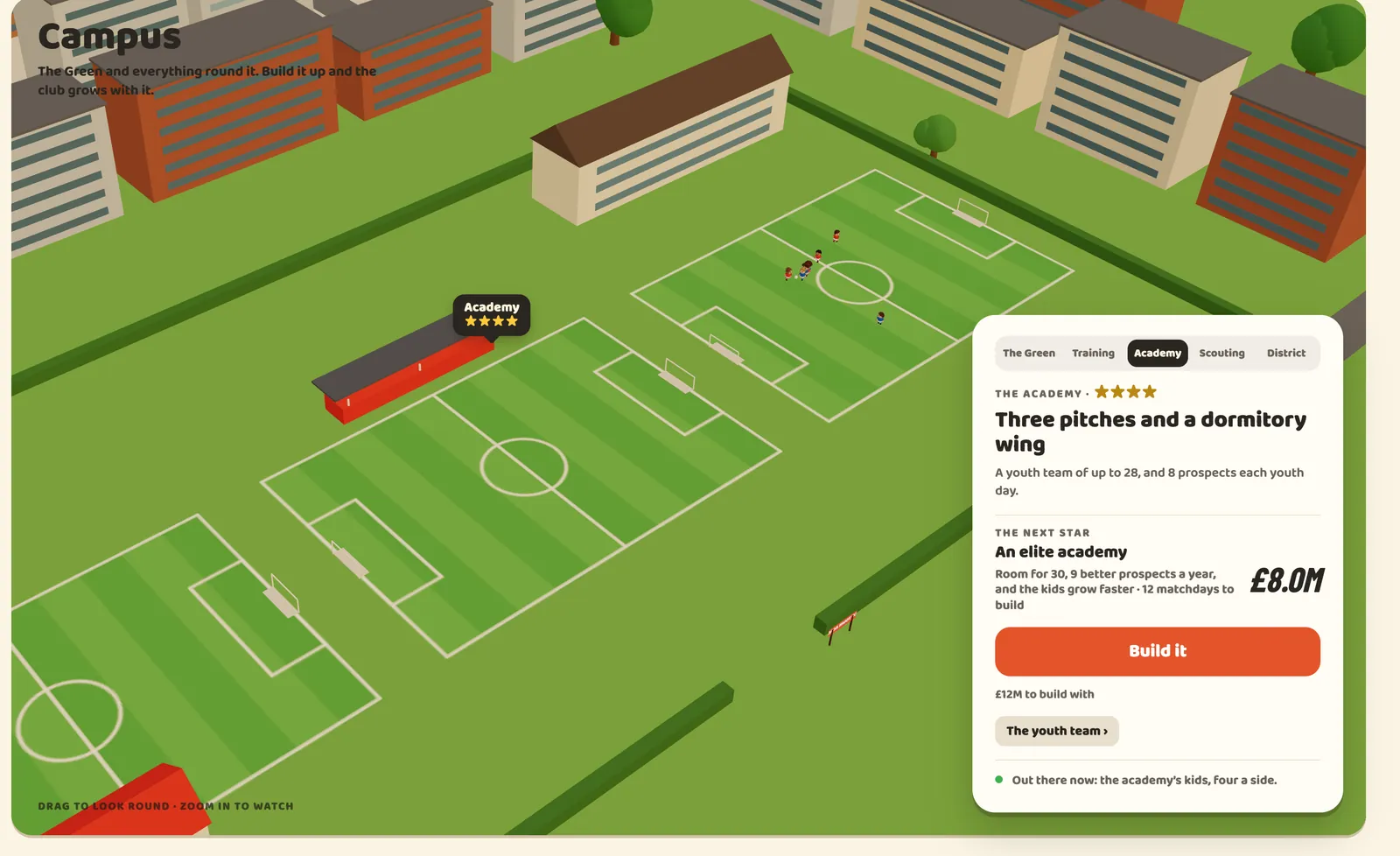 The academy on the campus: its pitches with the kids playing four a side, and what the next star would bring